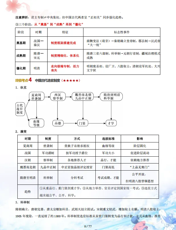 中考倒计时:2026年中考“历史”考前最后20天冲刺复习攻略,考情分析、考点抢分、真题精、析终极预测全面攻克,可下载打印! 第9张