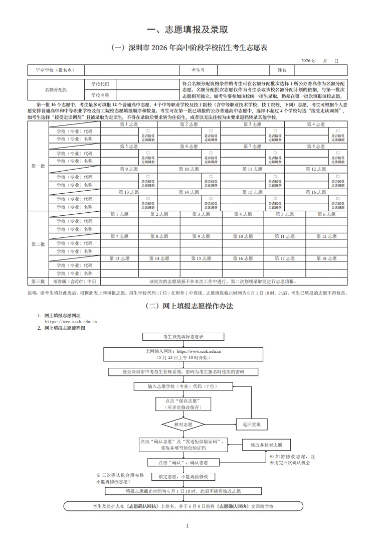 官方发布!2026 中考报考指导手册来了!深圳家长速存! 第2张