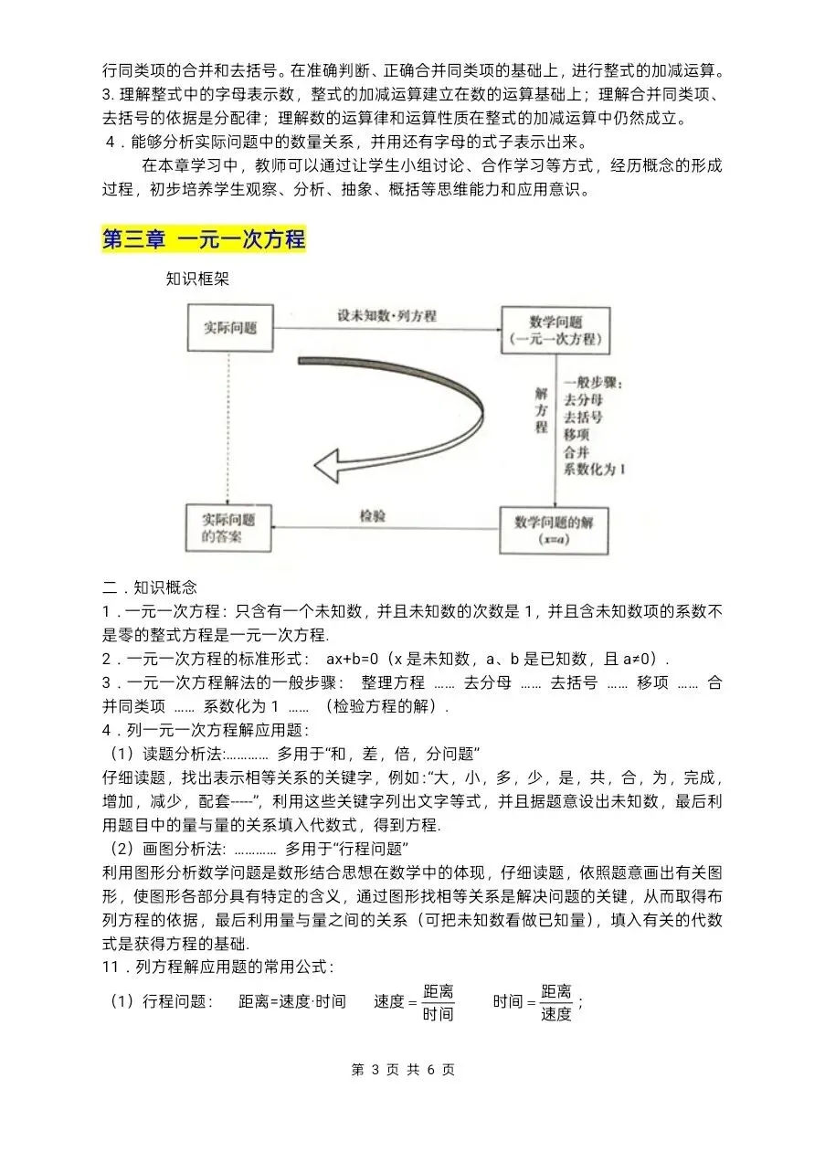 中考数学复习丨初中数学,知识点归纳总结(打印版) 第8张 中考数学复习丨初中数学,知识点归纳总结(打印版) 第8张