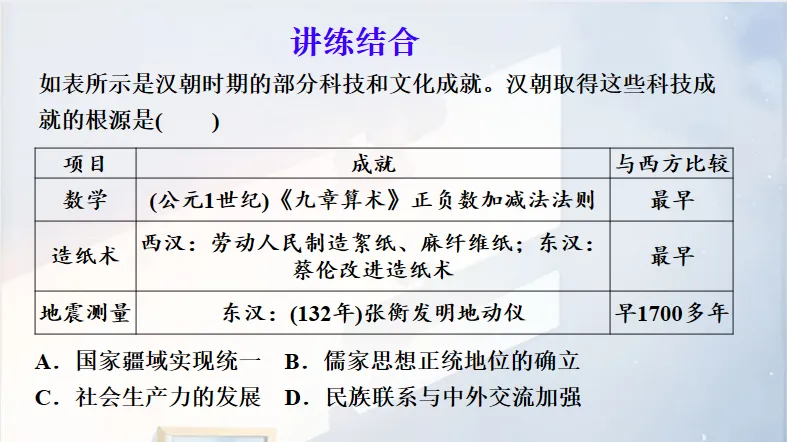 中考历史 复习课件【小切口8】 第20张 中考历史 复习课件【小切口8】 第20张