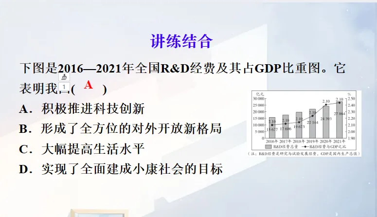 中考历史 复习课件【小切口8】 第21张 中考历史 复习课件【小切口8】 第21张