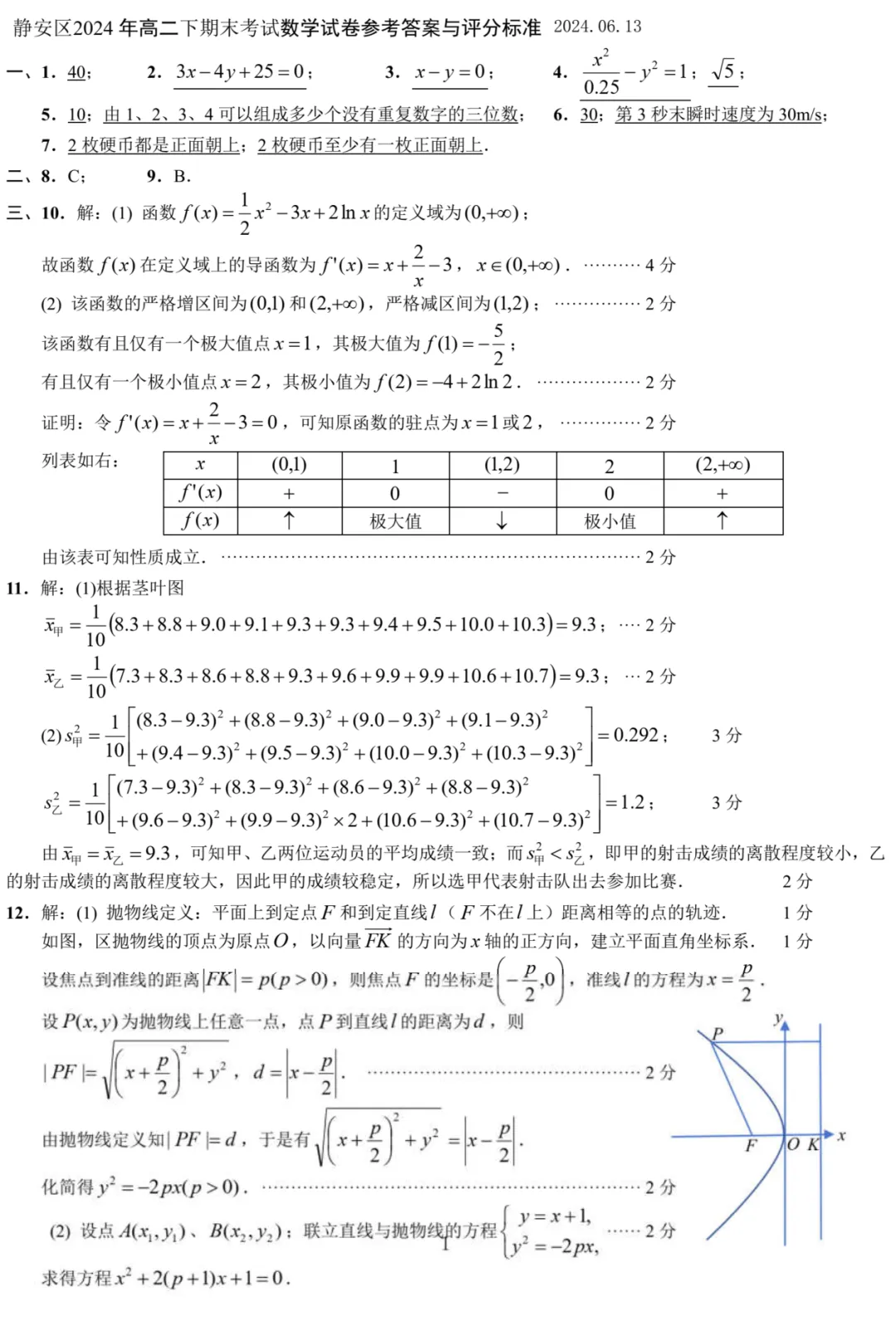 近三年高二下期末数学试卷及答案(28份)-第127张图片-四季读书网 近三年高二下期末数学试卷及答案(28份)-第127张图片-四季读书网