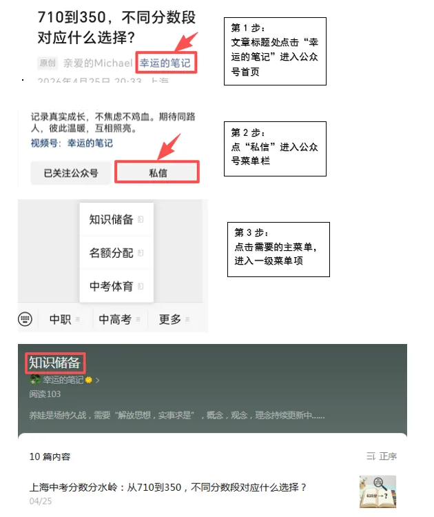 中考国家托底,高考自己肉搏——两个赛道的底层逻辑,家长越早看懂越好 第6张 中考国家托底,高考自己肉搏——两个赛道的底层逻辑,家长越早看懂越好 第6张