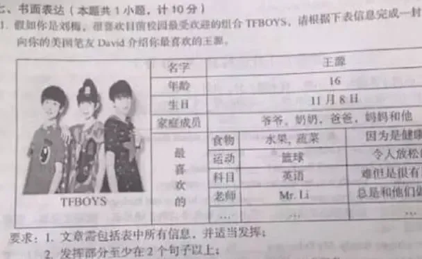 鲁迅文章被移出课本,网红明星却被编入试卷教材,这样真的好吗 第8张 鲁迅文章被移出课本,网红明星却被编入试卷教材,这样真的好吗 第8张