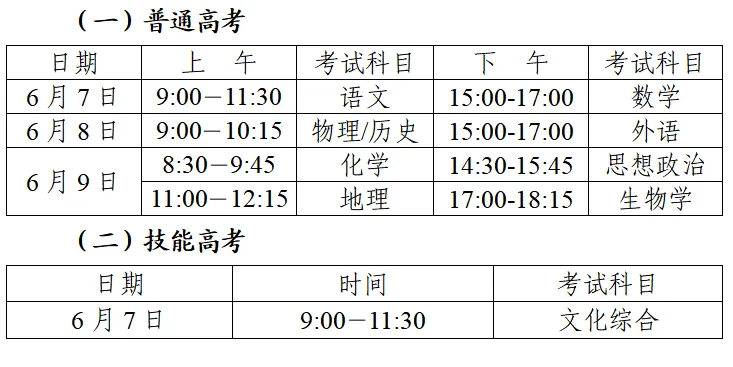 特别关注!随州高考、中考安排出炉 第2张 特别关注!随州高考、中考安排出炉 第2张