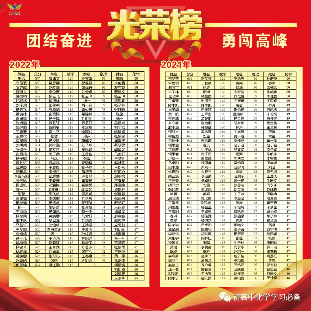 漯河实验中学&三中 三模试卷&参考答案2026.5.12 第20张