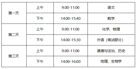 倒计时30天!天津中考后续大事记一览 第4张