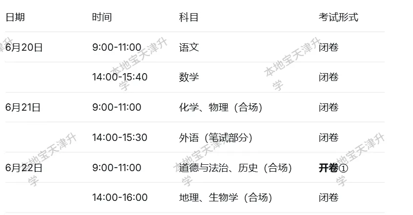 天津中考志愿填报参考!中考志愿表分两种,附填报规则→ 第7张