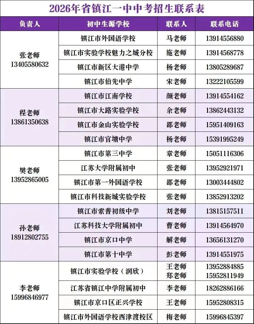 省镇江一中2026中考招生咨询上线:关于未来,我们有“一中”答案 第3张
