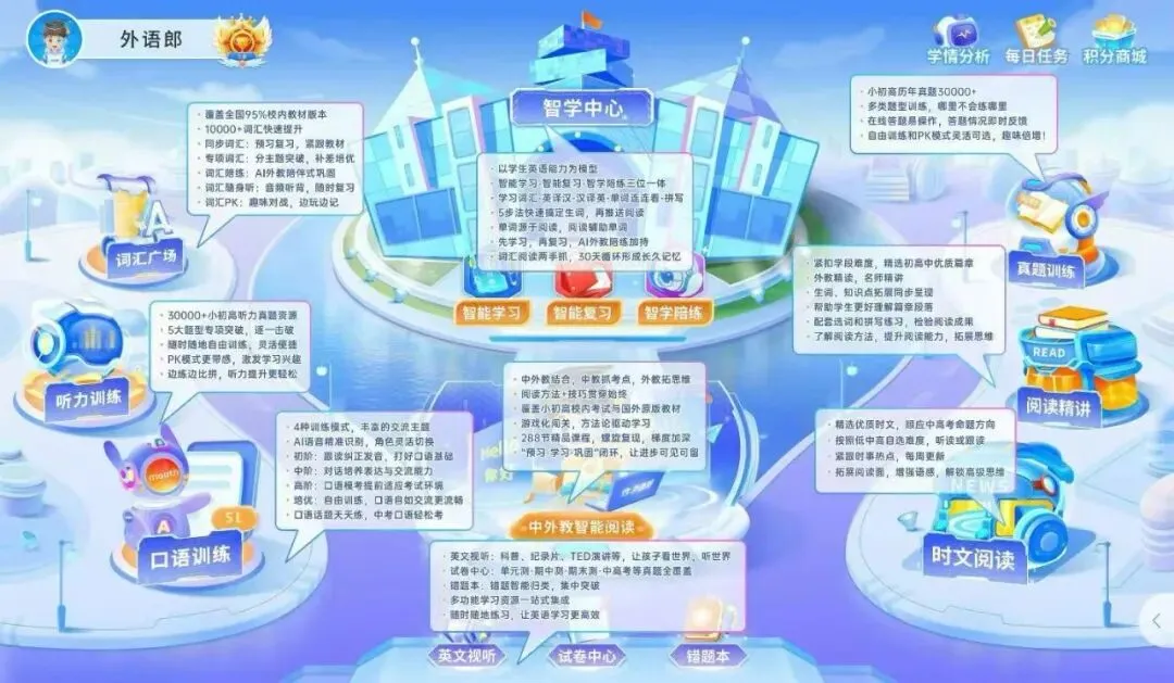 2027中考3+1新政影响最大的竟是幼小阶段! 第14张