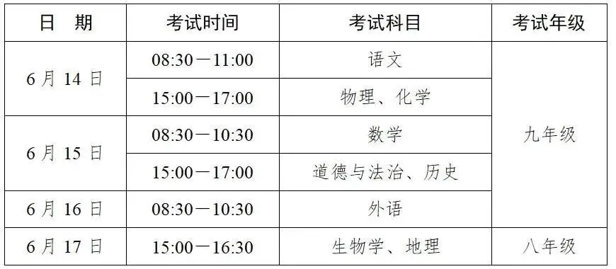 中考最后20天精准冲刺备考全方案 第1张 中考最后20天精准冲刺备考全方案 第1张