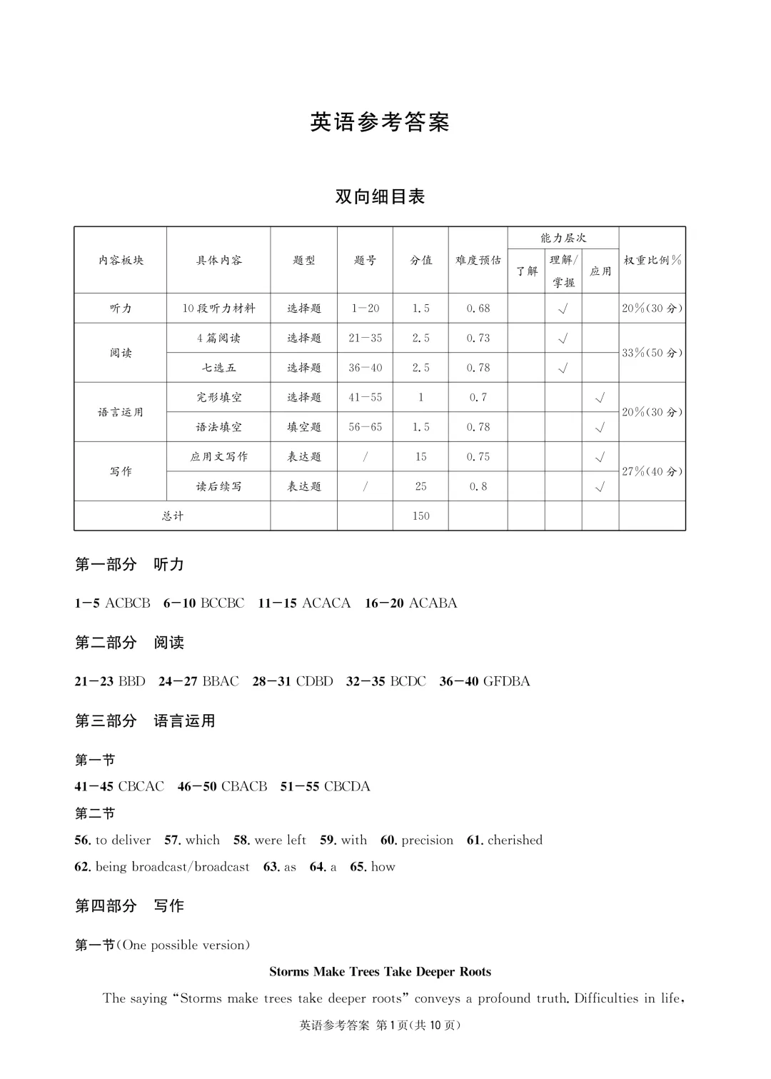 成都石室中学26届高三适应性考试(一)试卷及答案 第6张 成都石室中学26届高三适应性考试(一)试卷及答案 第6张