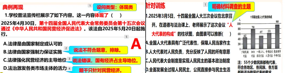 中考倒计时!这份道德与法治选择题“四步法”+五大题型攻略,助你快速提分(答题技巧) 第5张 中考倒计时!这份道德与法治选择题“四步法”+五大题型攻略,助你快速提分(答题技巧) 第5张
