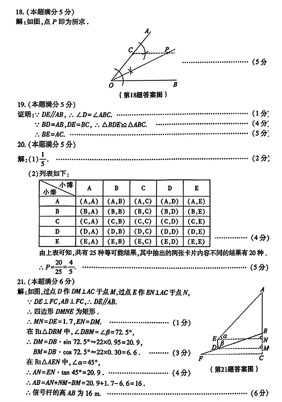 【收藏】官方中考评分标准(2021-2025) 第2张