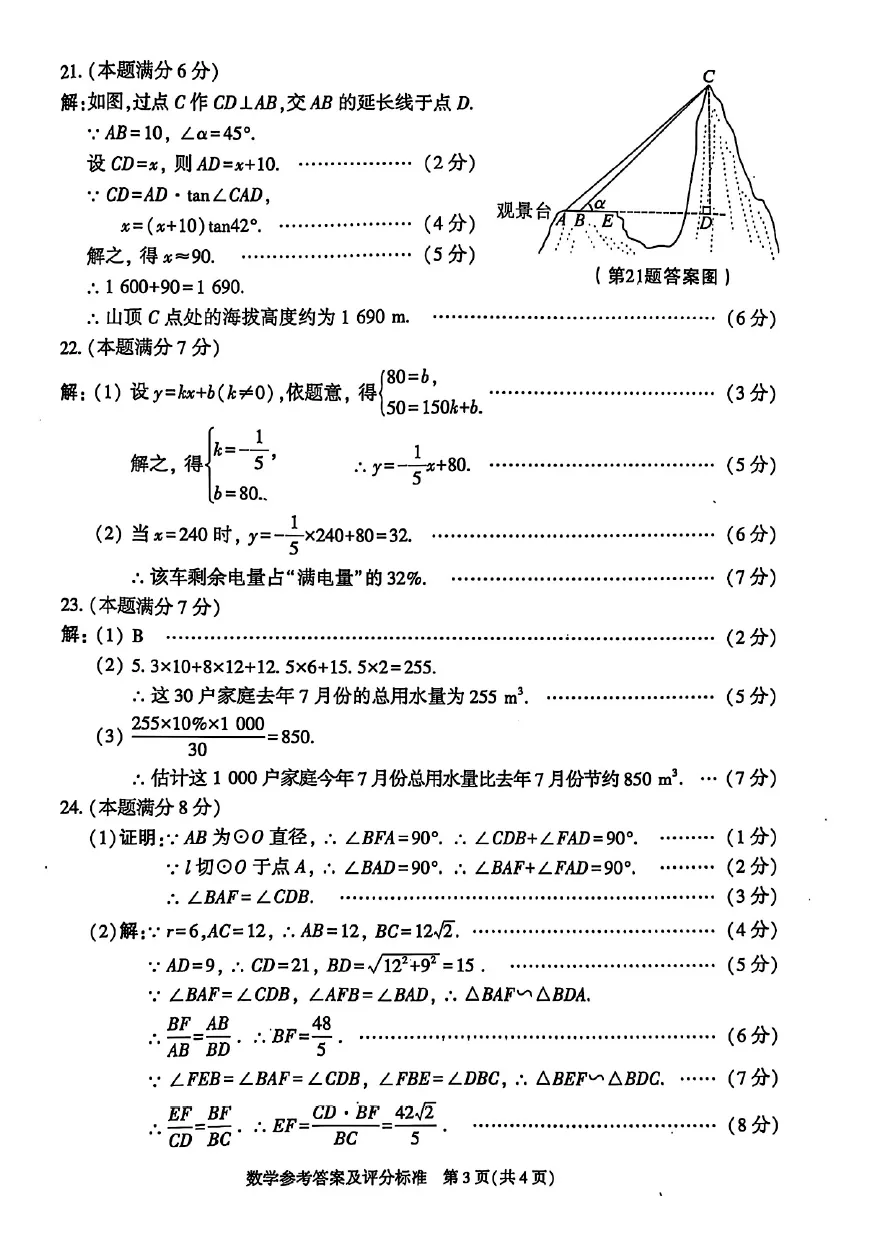 【收藏】官方中考评分标准(2021-2025) 第7张