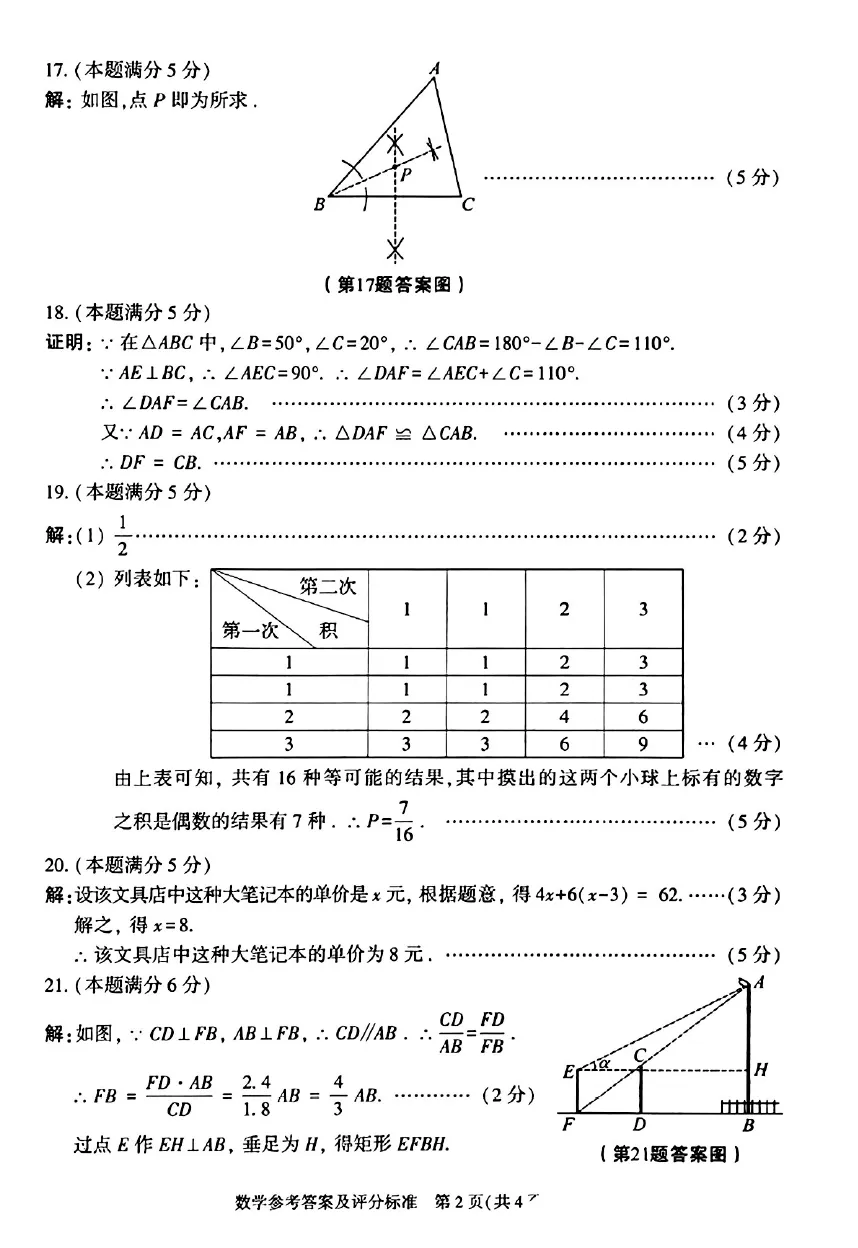 【收藏】官方中考评分标准(2021-2025) 第10张