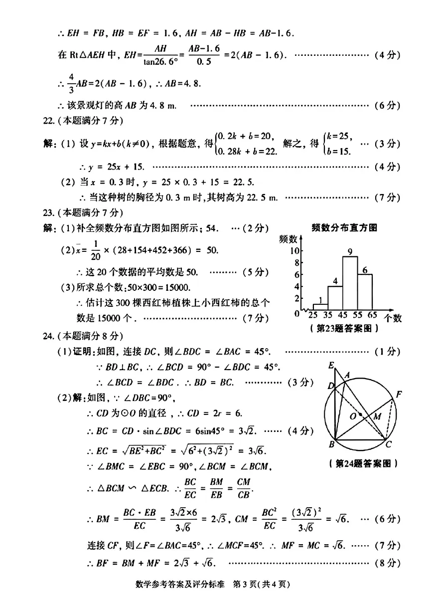 【收藏】官方中考评分标准(2021-2025) 第11张
