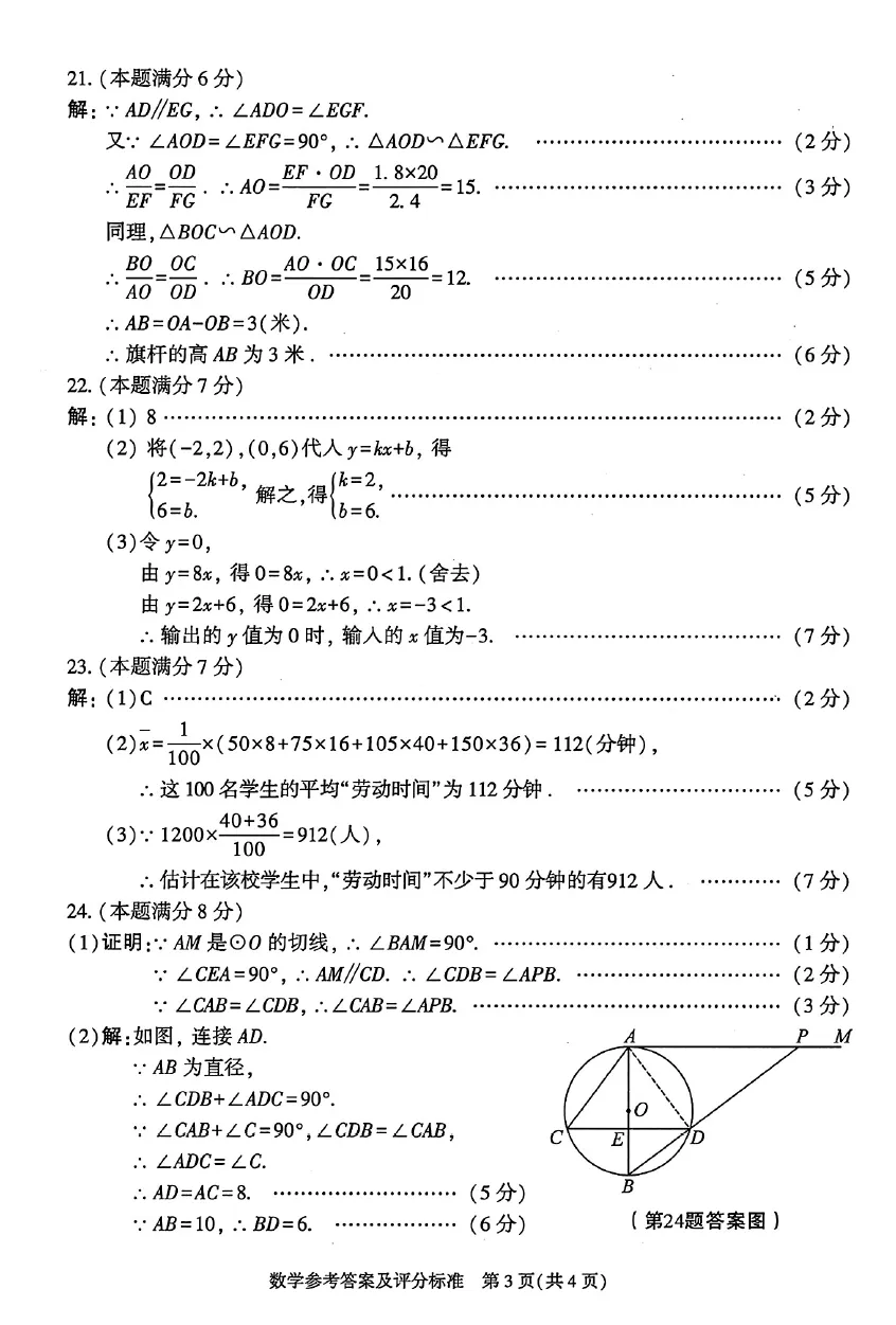 【收藏】官方中考评分标准(2021-2025) 第15张