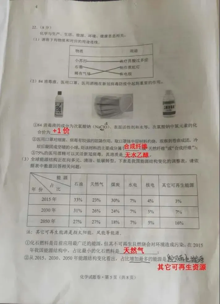 2020年云南(中考)初中学业水平考试试卷及参考答案出炉 第40张