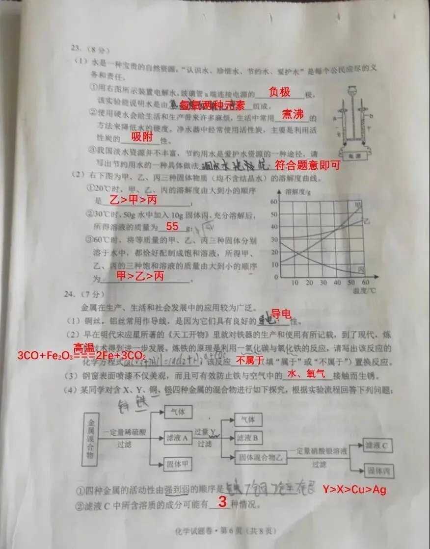 2020年云南(中考)初中学业水平考试试卷及参考答案出炉 第42张