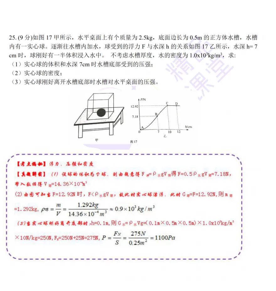 2020年云南(中考)初中学业水平考试试卷及参考答案出炉 第63张