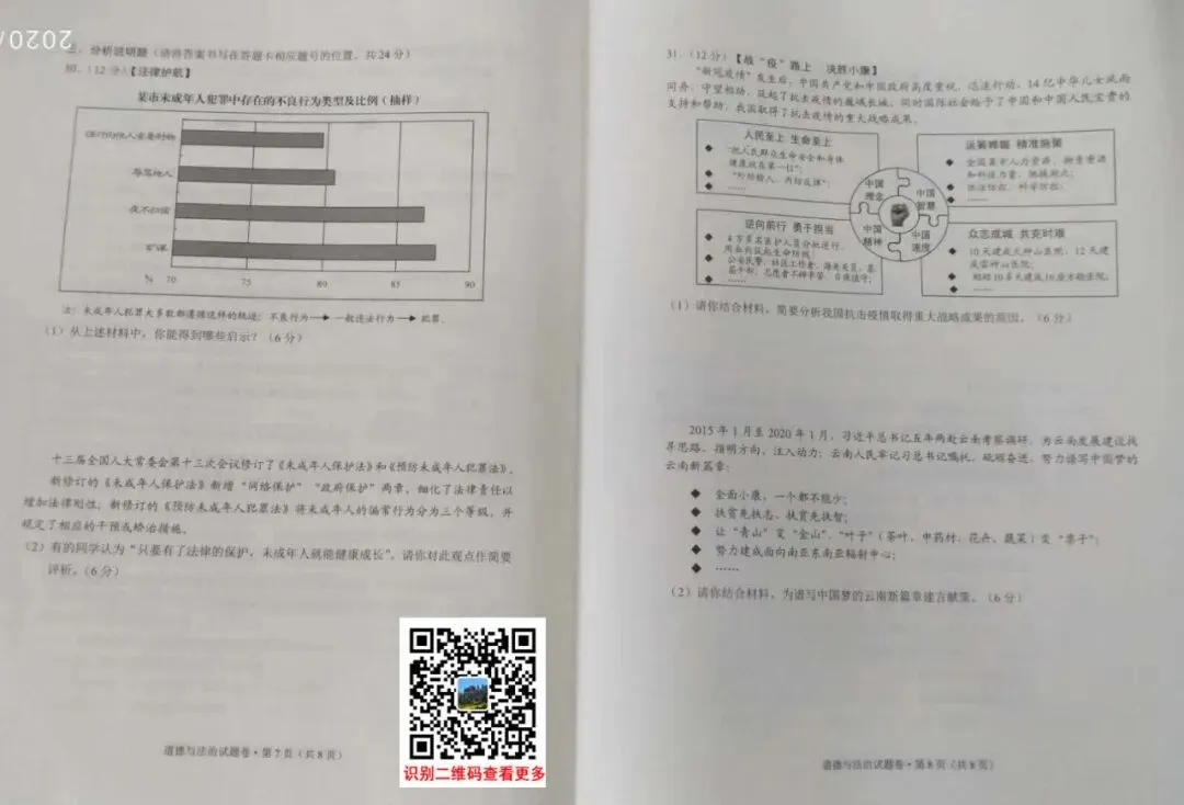 2020年云南(中考)初中学业水平考试试卷及参考答案出炉 第66张