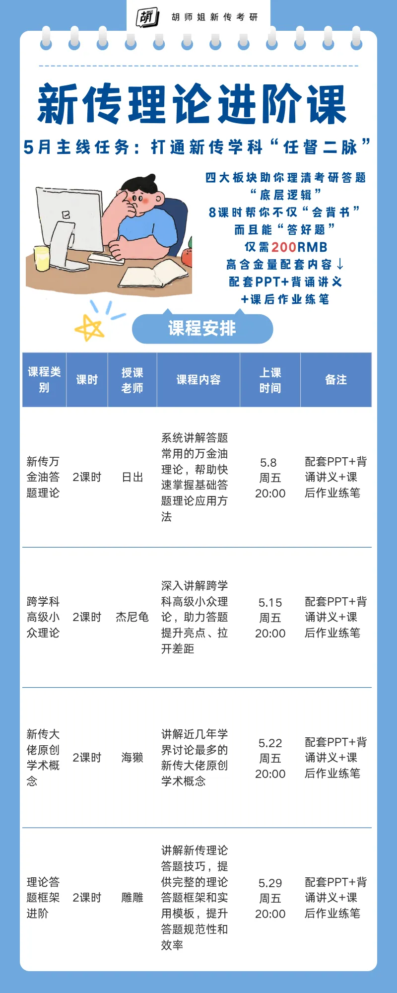 27新传考研择校 |中国人民大学历年真题/分数线/招生简章/报录比/参考书目/就业情况(附赠论文包) 第6张