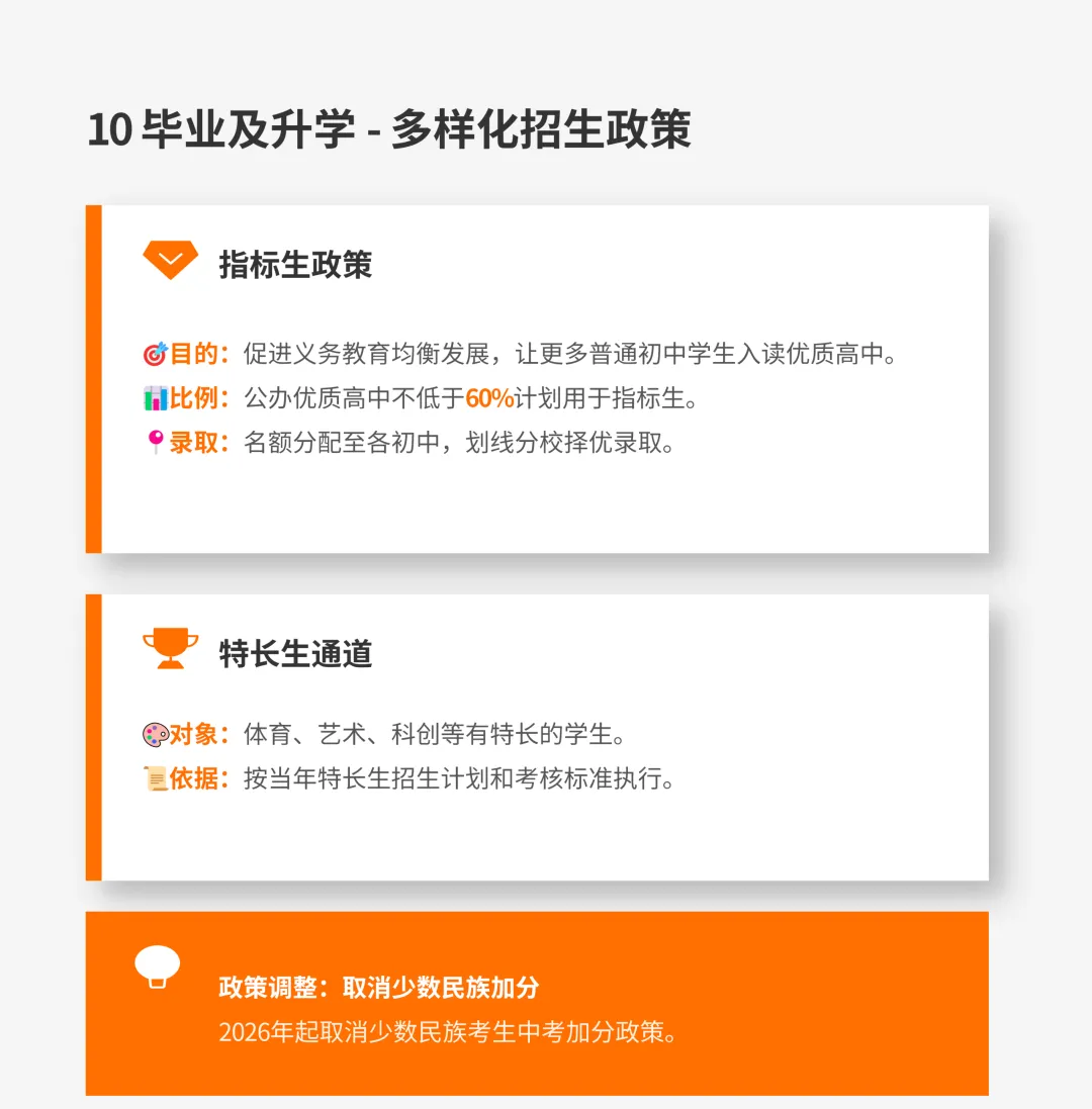 【长沙市初升高】2026长沙中考政策解读:初中学业水平考试与高中招生方案 第11张