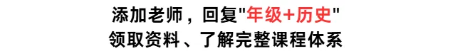 复习提纲 | 2026中考历史论述题20个高频主题!完整电子版——历史论述题及观点汇总,完整版可下载 第5张