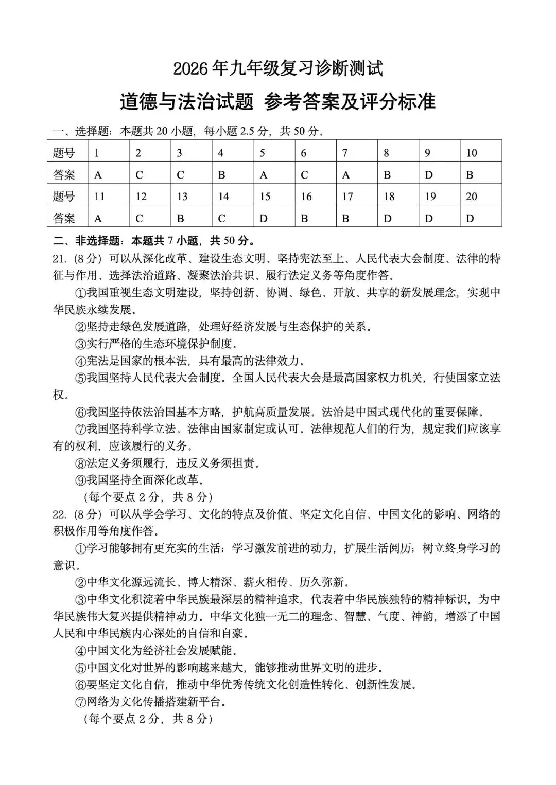 押题!中考道法易错易混易丢分的40个必考点(易错点+一一对应集训+答案) 第6张