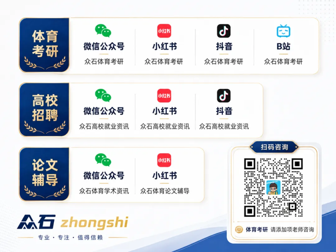 白嫖福利!全网首发,预计180篇院校真题预约领取,多所院校更新至26年(体育考研专属) 第7张 白嫖福利!全网首发,预计180篇院校真题预约领取,多所院校更新至26年(体育考研专属) 第7张