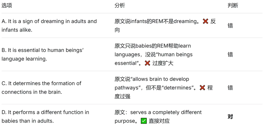 2025年12月英语四级真题(第2套)真题试卷(内含听力音频、听力原文、全套试卷Word版和PDF版、参考答案和答案解析) 第9张