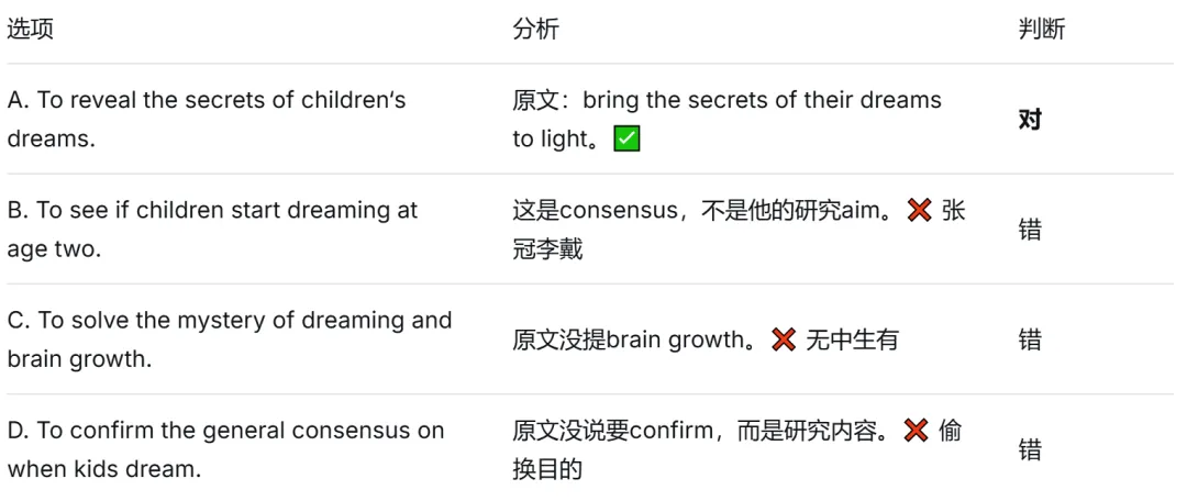2025年12月英语四级真题(第2套)真题试卷(内含听力音频、听力原文、全套试卷Word版和PDF版、参考答案和答案解析) 第11张