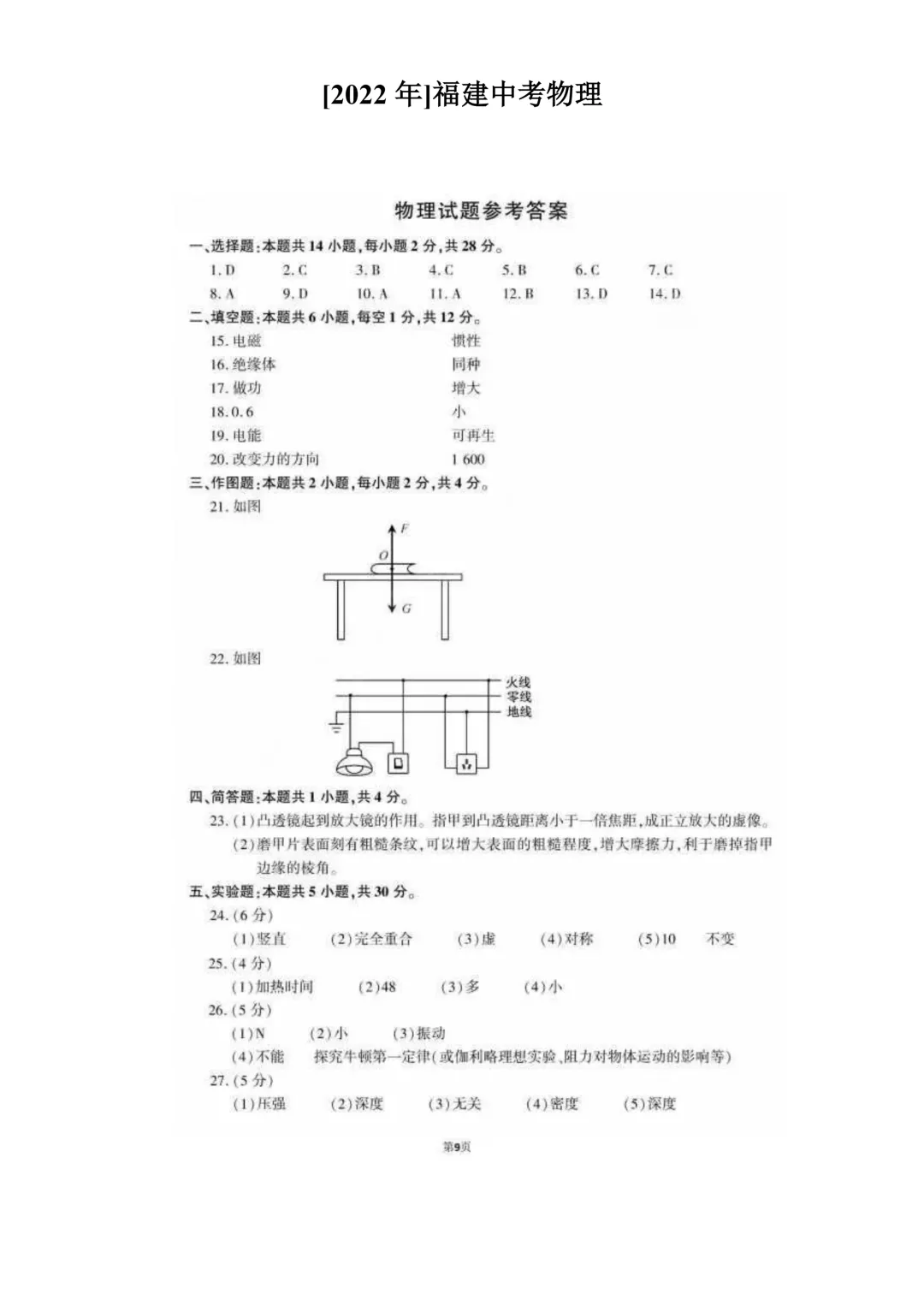 【福建中考真题】2021-2025年福建物理中考真题(5年合集 完美考场版+Word版 无水印免费) 第51张 【福建中考真题】2021-2025年福建物理中考真题(5年合集 完美考场版+Word版 无水印免费) 第51张