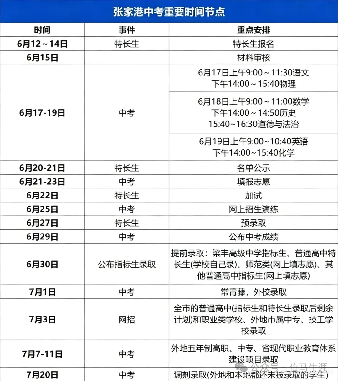 2026张家港+昆山中考日程出炉 第4张 2026张家港+昆山中考日程出炉 第4张