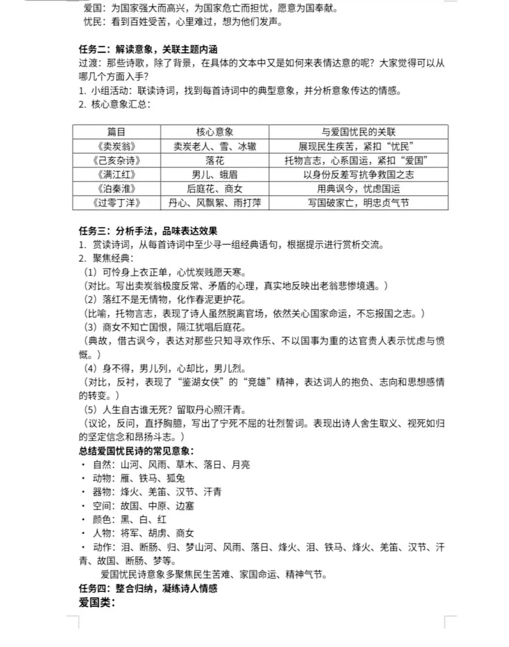 中考古诗鉴赏“爱国忧民” 专题复习教学反思 第7张 中考古诗鉴赏“爱国忧民” 专题复习教学反思 第7张