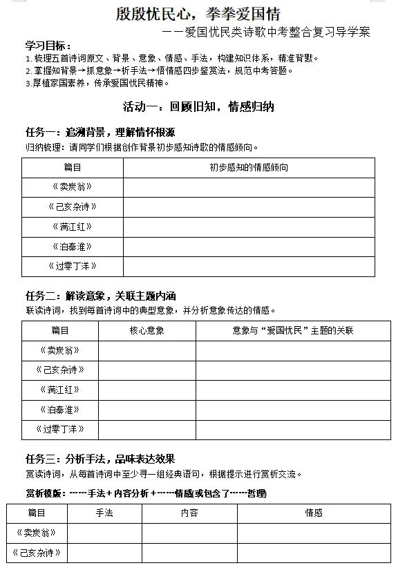 中考古诗鉴赏“爱国忧民” 专题复习教学反思 第13张 中考古诗鉴赏“爱国忧民” 专题复习教学反思 第13张