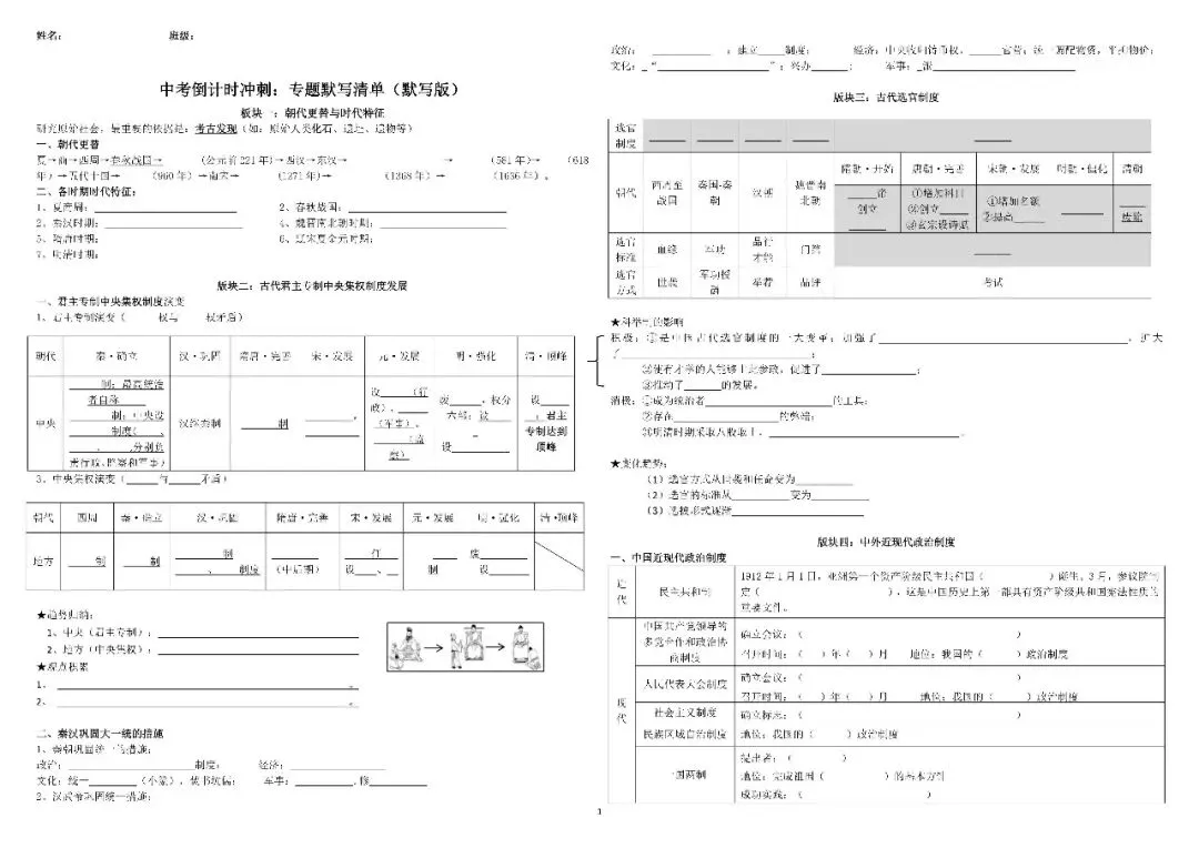 【中考历史冲刺】2026年中考历史倒计时专题默写清单默写版+知识清单 第3张