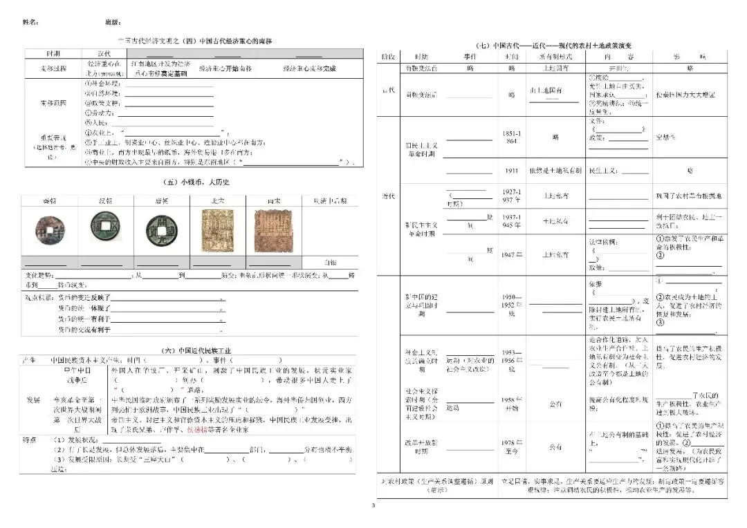 【中考历史冲刺】2026年中考历史倒计时专题默写清单默写版+知识清单 第5张