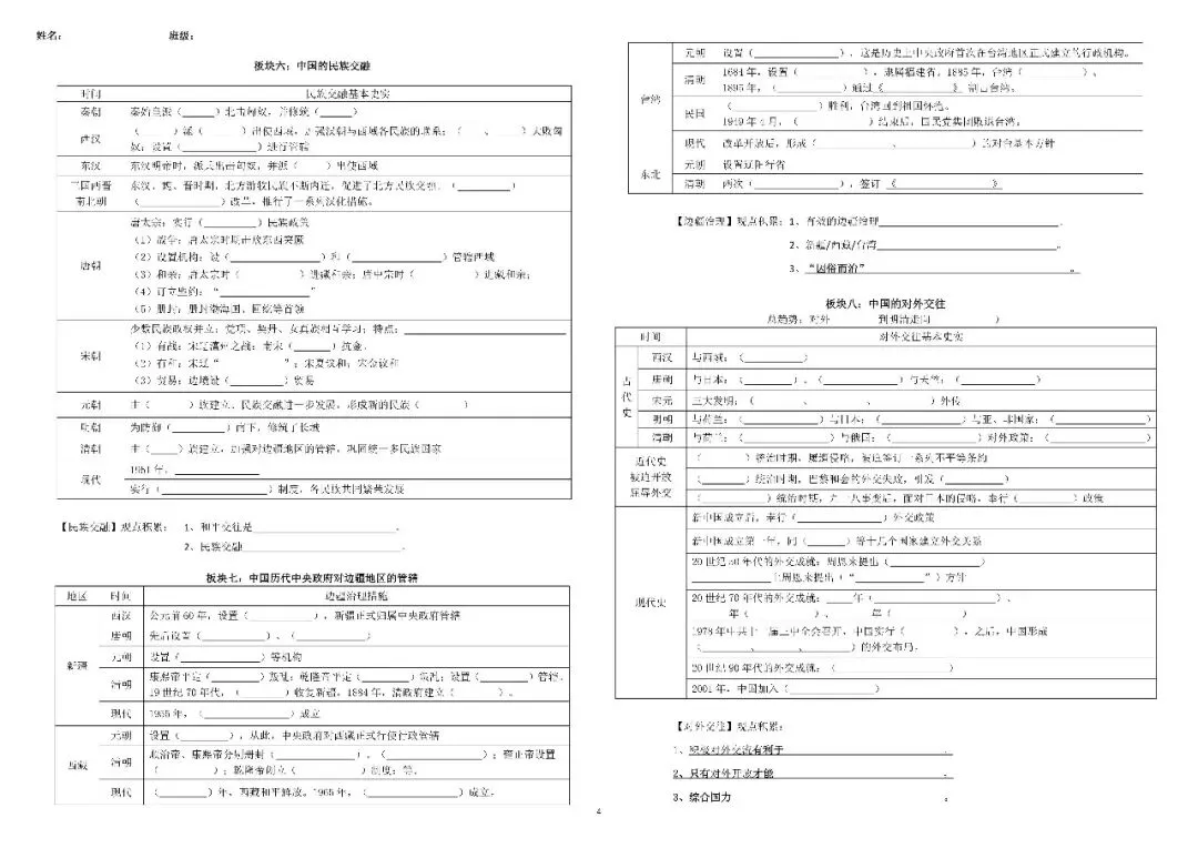 【中考历史冲刺】2026年中考历史倒计时专题默写清单默写版+知识清单 第6张