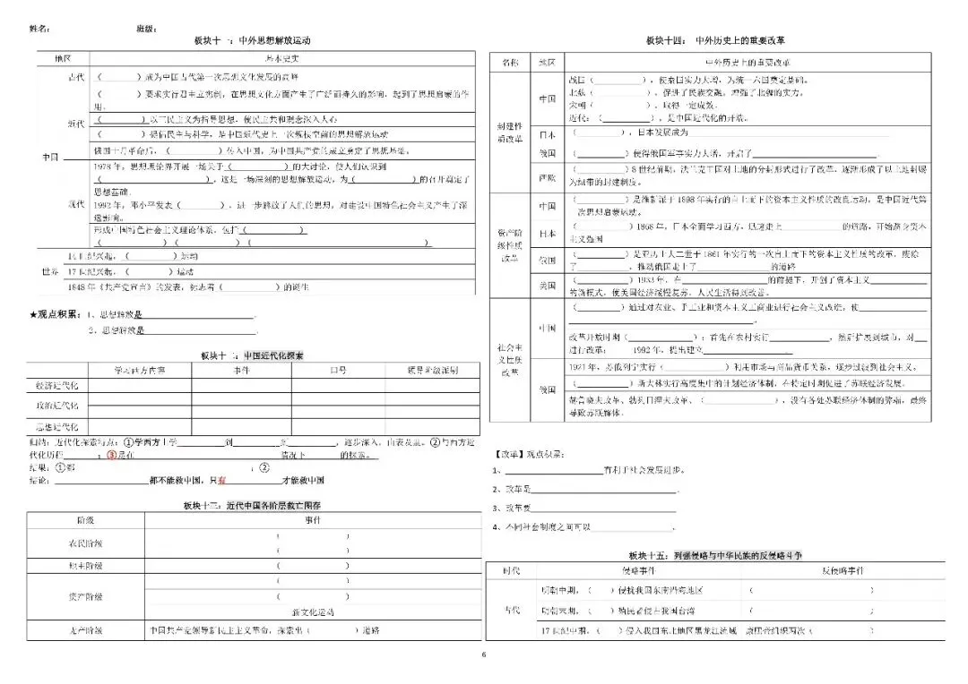 【中考历史冲刺】2026年中考历史倒计时专题默写清单默写版+知识清单 第8张