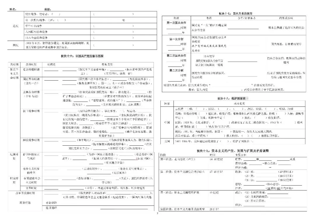 【中考历史冲刺】2026年中考历史倒计时专题默写清单默写版+知识清单 第9张