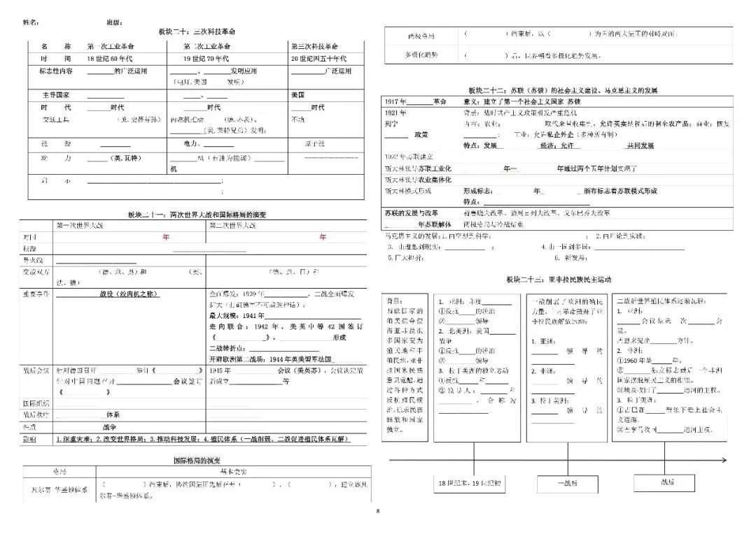 【中考历史冲刺】2026年中考历史倒计时专题默写清单默写版+知识清单 第10张