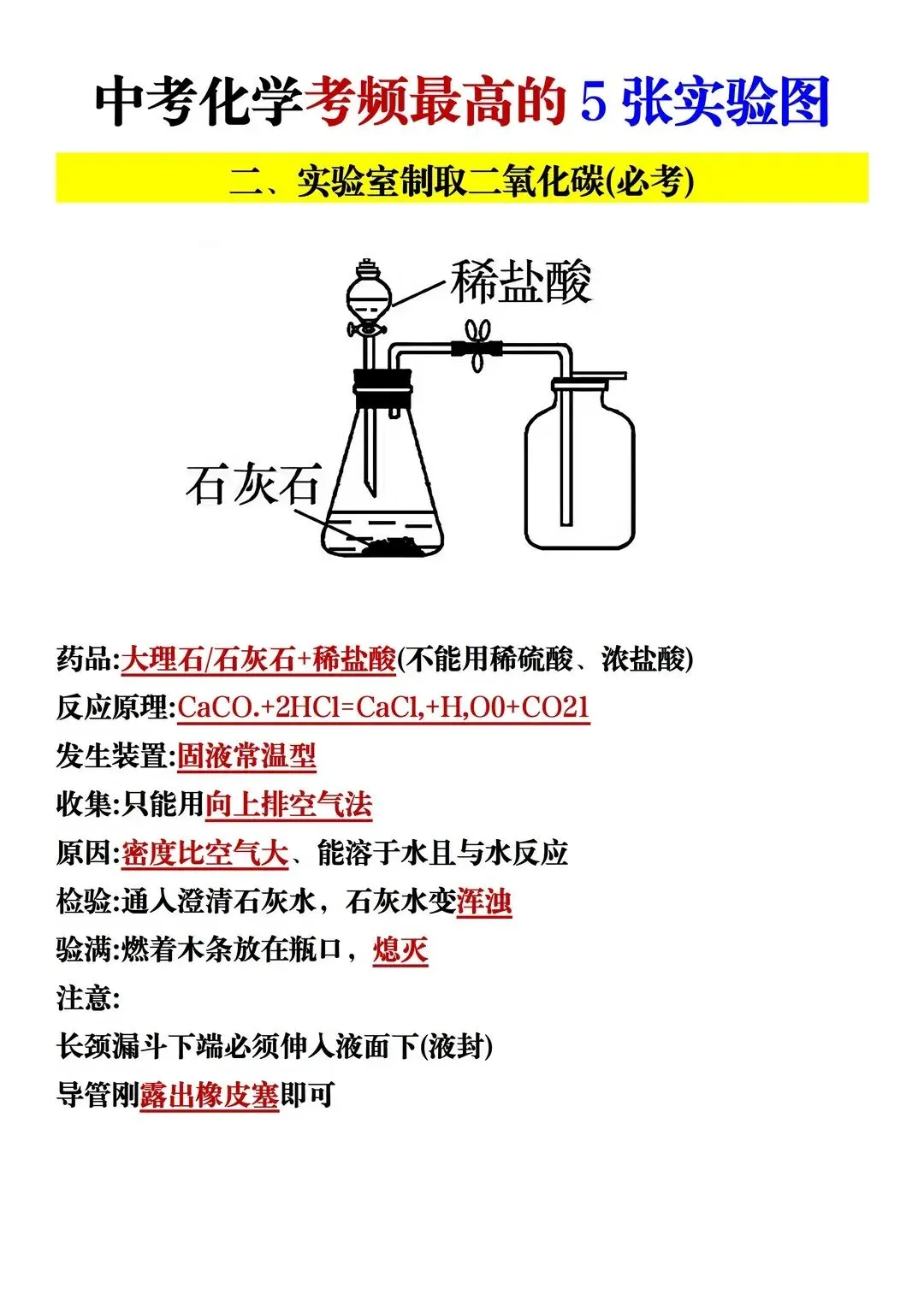 别裸考中考化学三小时足够了急救版 第4张
