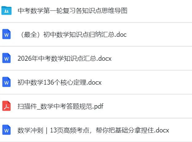 中考数学复习 | 数学考点考前复习2026年中考数学考前必看:基础知识+常考模型+解题策略 第4张 中考数学复习 | 数学考点考前复习2026年中考数学考前必看:基础知识+常考模型+解题策略 第4张