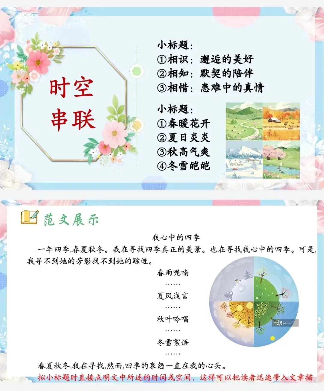 中考小标题作文满分进阶攻略 第10张