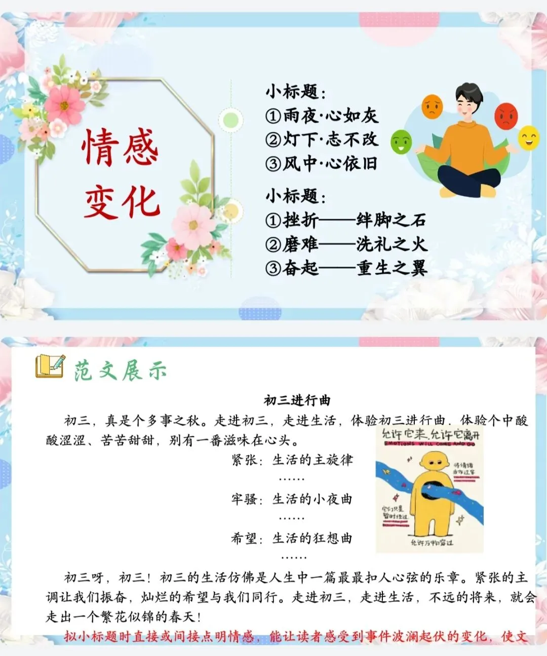 中考小标题作文满分进阶攻略 第11张