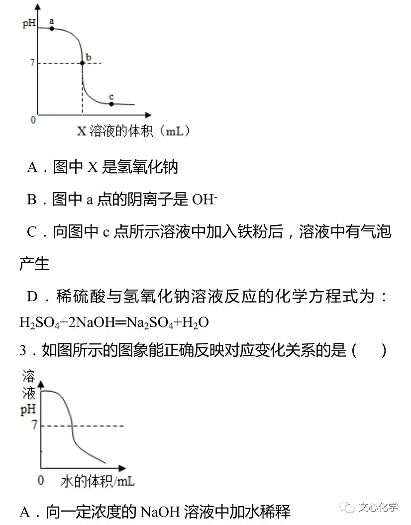 【中考专练】《曲线图像分析》专题精练(分享打印版) 第2张 【中考专练】《曲线图像分析》专题精练(分享打印版) 第2张