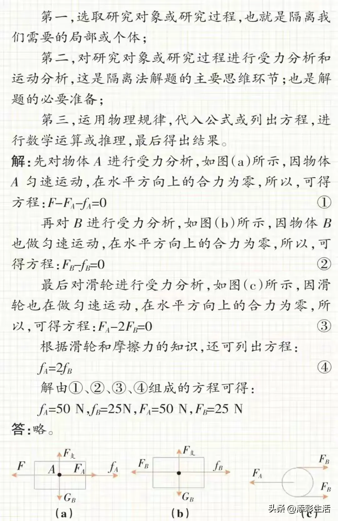 中考物理常用的十种解题方法 第11张