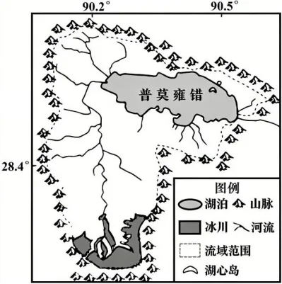 高考地理-地球上的水-高考一模真题汇编试题型答案考点分类解析练习备考二三冲刺 第18张